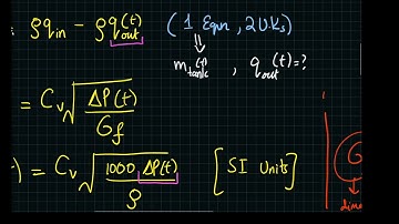 Adiabatic CSTR Part 2