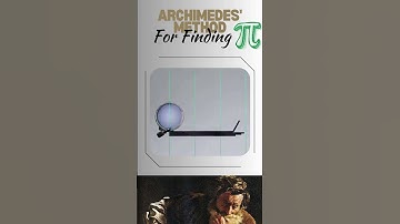 Archimedes