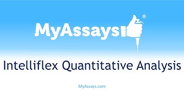 Intelliflex Quantitative Multiplex Data Analysis