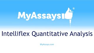 Intelliflex Quantitative Multiplex Data Analysis