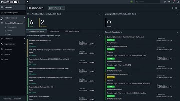 FortiSOAR Overview - Security Orchestration Automation and Response