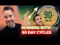 Winning with 90 day Cycles - Daniel Alonzo & Jake Fruge