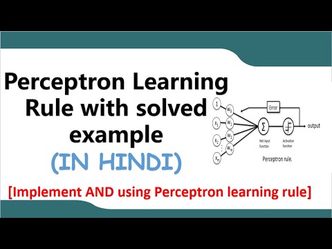Perceptron learning algorithm with solved example (in Hindi) - YouTube