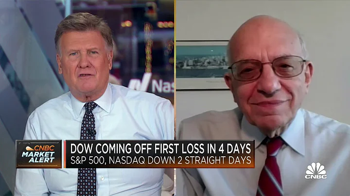 A recession is inevitable if the Fed maintains res...