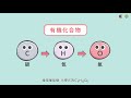 108新課綱 國中八上理化【觀念】分子與化學式