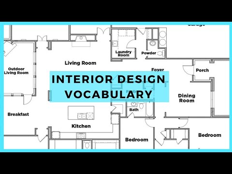 A Glossary For Interior Design