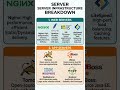 Web & App servers for performance Test Env (very imp) #job #performancetesting #jmeter #interview
