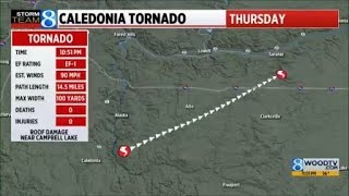 NWS confirms tornado in two West MI counties