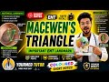 MACEWEN’s TRIANGLE | ENT Lectures | EAR ANATOMY #otorhinolaryngology #earanatomy #mbbslectures #mbbs