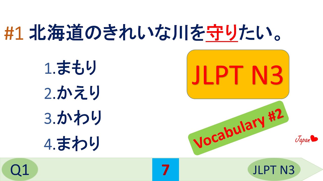 JLPT N3 Vocabulary Questions and Answers | Sample JLPT Questions and Answers | JLPT N3 Exercise