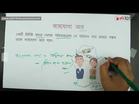 ভিডিও: অব্যয়যোগ্য এর সংজ্ঞা কি?