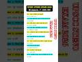 UPSSSC STENOGRAPHER EXAM ANALYSIS 2026 : 20 JANUARY 1ST SHIFT UPSSSC STENOGRAPHER EXAM ANALYSIS