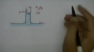 Lecture 33: Capillary Imbibition