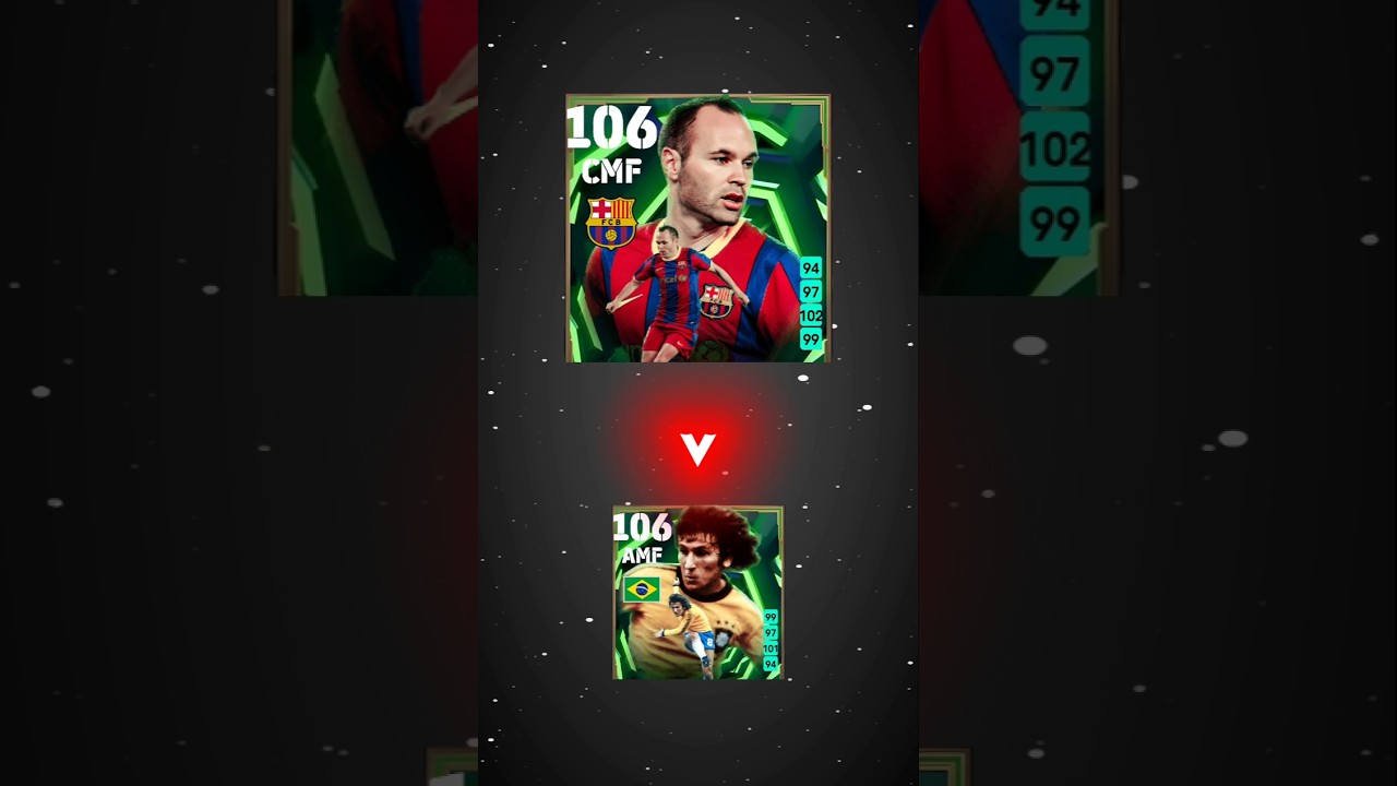 Top 6 best Epic Midfielders In eFootball 2026 