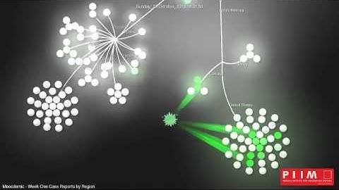 Visualization of the Epidemic (Moocdemic!) - from the first week of case reports, by region.