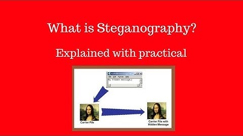What is Steganography? | Simple Steganography Practical