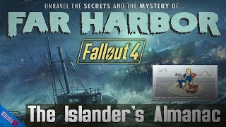Walkthrough Far Harbor DLC & Collectibles, Puzzle Solution (PC)