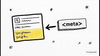 HTML | Accessibility & SEO