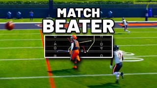 Use Drag Wheels to Beat Match Coverage in Madden 27