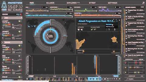 ProtectWise Demo HUD to Killbox Demo