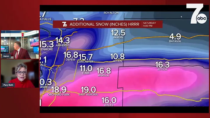Live: Breaking down the lake effect snow forecast for Western New York