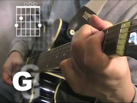 Beginning Guitar: Unchained Melody Part 1 By David Whitestone