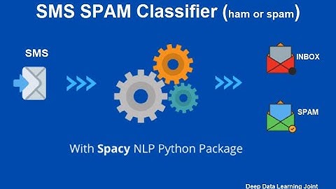 Natural Language Processing HAM or SPAM classification in 10 Minutes | NLP Tutorial For Beginners|