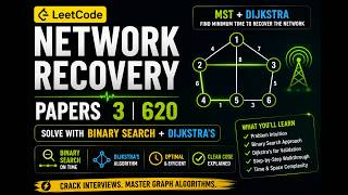 LeetCode 3620 | Network Recovery Pathways | Binary Search + Dijkstra