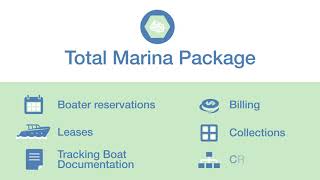 What is the Total Marina Package