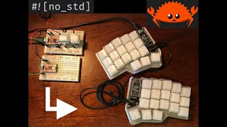 Rusty Keyboard (020) - Keyboard case, and mod-tap logic
