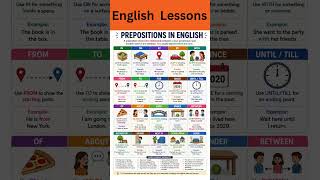 Master English Prepositions Fast Complete Prepositions Guide for English Learners