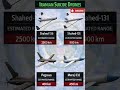 Iran’s Drone Swarm ⚡ Low Cost, High Destruction 🚀 War Changing Weapon!