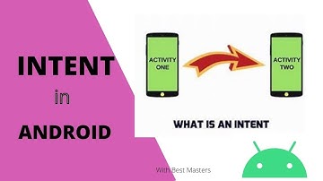 Intents in android by best masters|Intent in hindi|Intent in android|Intent In Android Theory