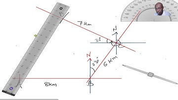 BEARING KCSE 2017 | 121/1 QUESTION 21