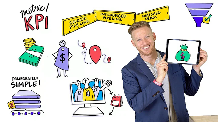 3 Event KPIs to Measure Event Marketing Success | Event Marketing Ideas