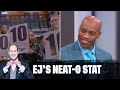 Vince Carter Dunking On Everyone In Studio J 🤣 | EJ’s Neat-O Stat