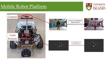 Hamed Bozorgi - 3D Perception for Human Detection & Motion Prediction (Graduate Studies)