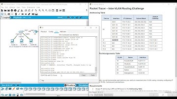 6.3.3.8  Inter-VLAN Routing
