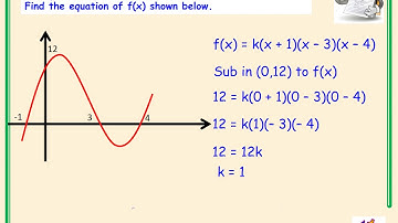 Higher Mathematics Polynomials and Quadratics Video 10 - Determining the Equation of a Curve