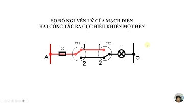 [CÔNG NGHỆ 9] - LẮP MẠCH ĐIỆN HAI CÔNG TẮC BA CỰC ĐIỀU KHIỂN MỘT ĐÈN - BÀI 9 SGK