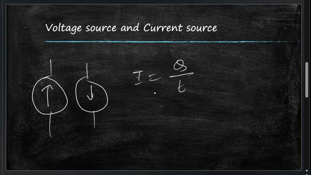 Source Conversion | Fundamentals of Electricity (DC) | Electrical Engineering