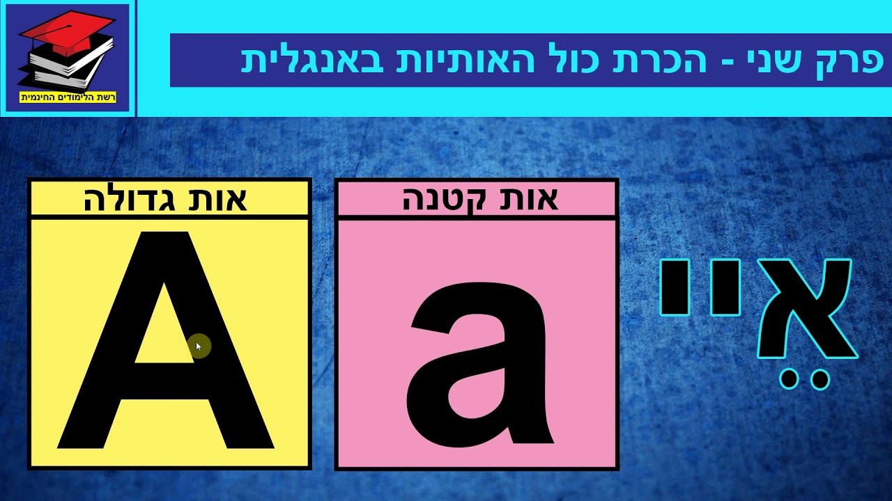 שיעור 2 (פרק שני) - בואו נכיר את האות A - YouTube