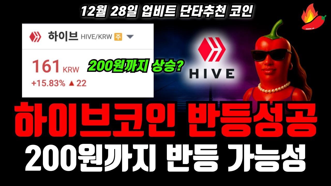 하이브코인 반등 성공! 200원까지의 상승 가능성 분석과 향후 가격 흐름 예측 #하이브코인 #하이브코인반등 - YouTube