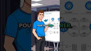 Comment Kubernetes A Sauvé Mes Week-Ends Et Mon Sommeil