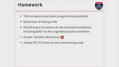 CS 125 Fall 2018: Wed 12.12.2018. Fall 2018 By The Numbers