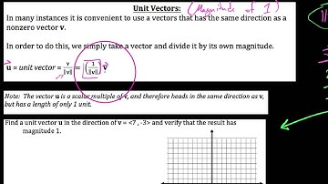 6.3.4 HPC, Unit Vectors