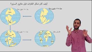 علوم الطبيعة و الحياة 1 || الجيولوجيا 1 || مدخل