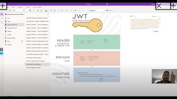 Asp.Net Core MVC - Web API #4 (JWT Structure, Verify, Identity ve JWT ile Rol Tabanlı Yetkilendirme)