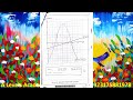 January 2022 Paper 2 Further Pure Mathematics (Paper 2) Pearson Edexcel International GCSE Solved