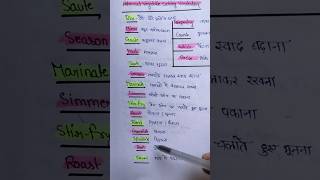 20 Advanced Cooking Vocabulary Words in English and Hindi | Kitchen Vocabulary #shorts